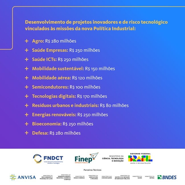 finepmaisinovacao
